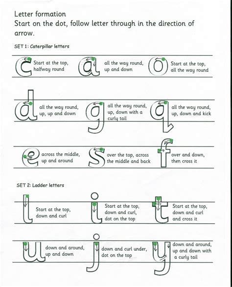 letter formation worksheets